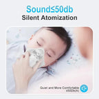 Portable Nebulizer Machine & Mask for Kids and Adults Mini Inhaler Nebulizer