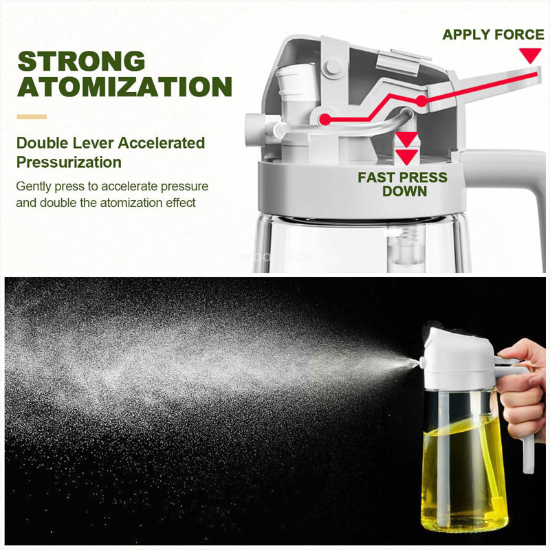 2-in-1 Oil Spray & Pour Bottle – Ergonomic Handle for BBQ, Air Fryer, Oven & Camping