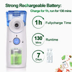 Portable Nebulizer Machine & Mask for Kids and Adults Mini Inhaler Nebulizer